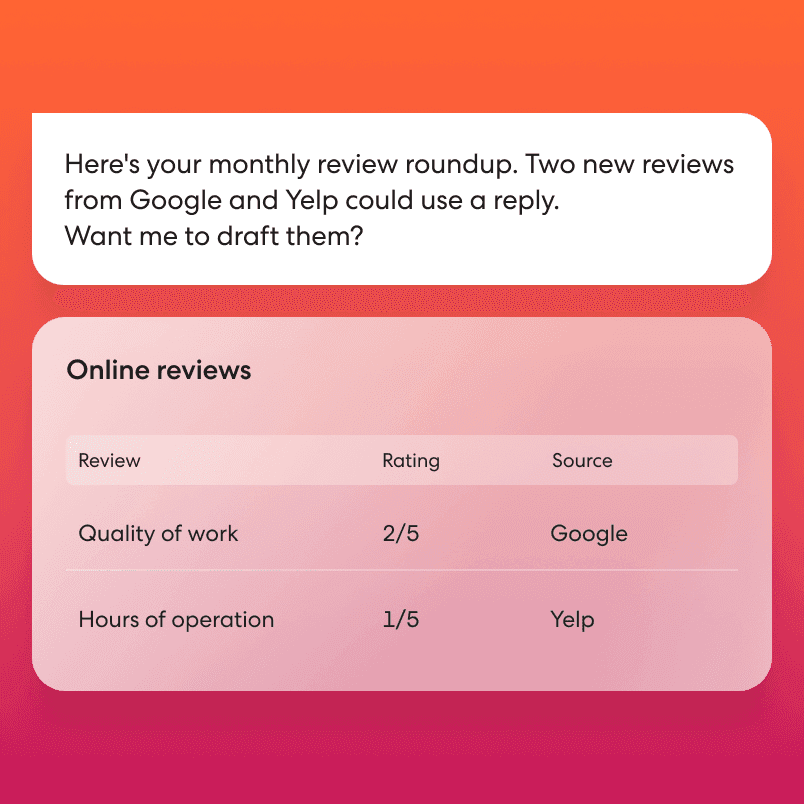 Gusto Cofounder monitoring customer reviews and flagging important feedback automatically